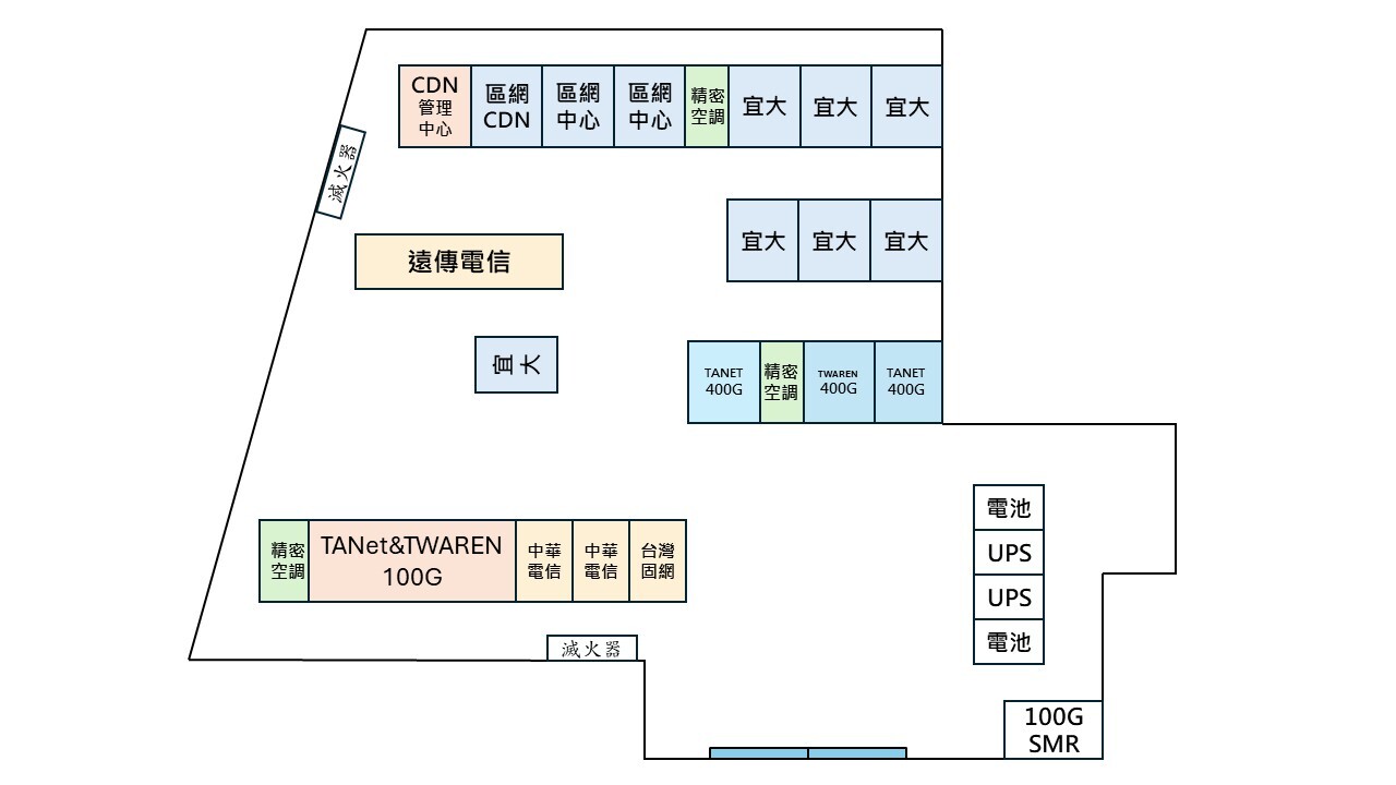 宜蘭區網機房平面圖